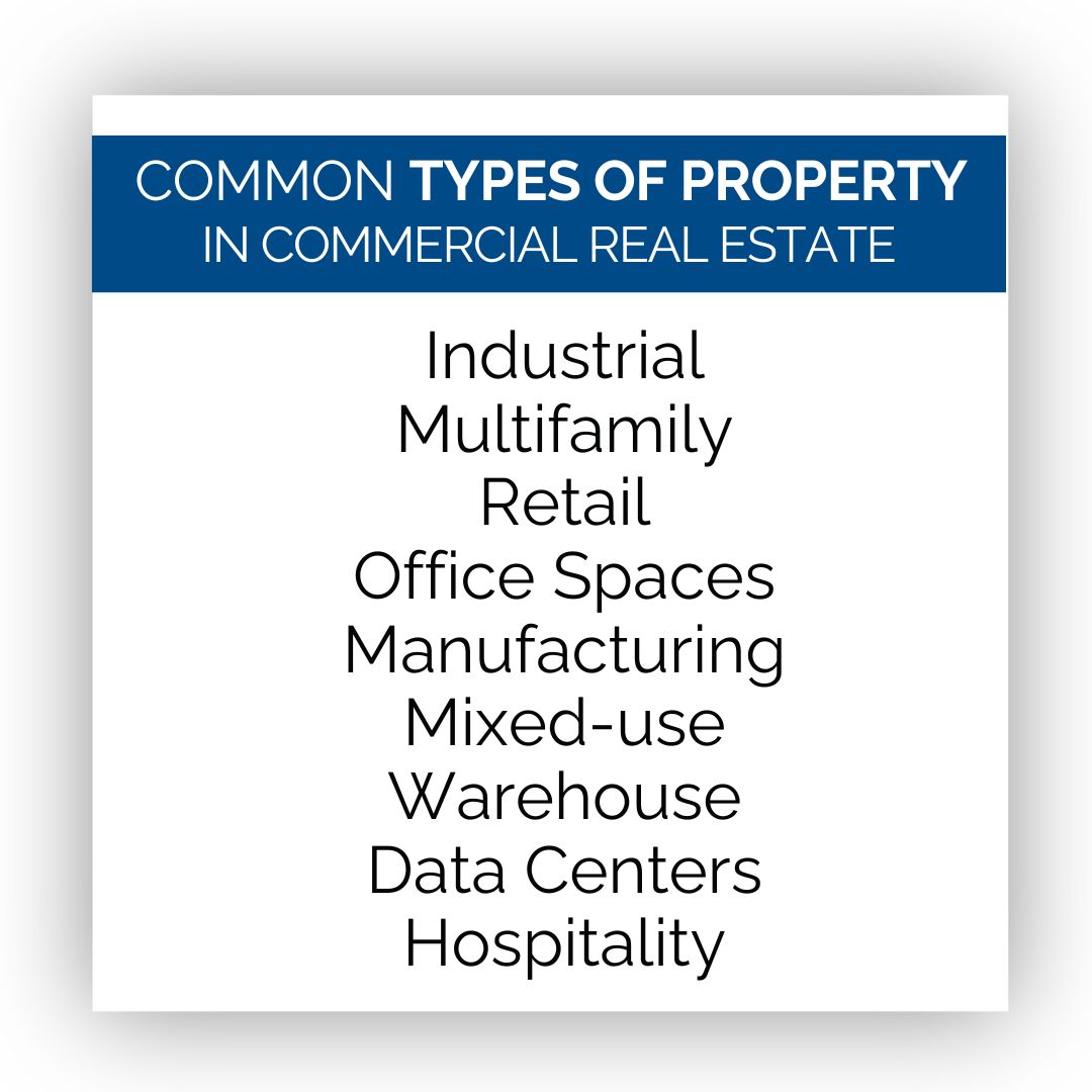 - Types of Property