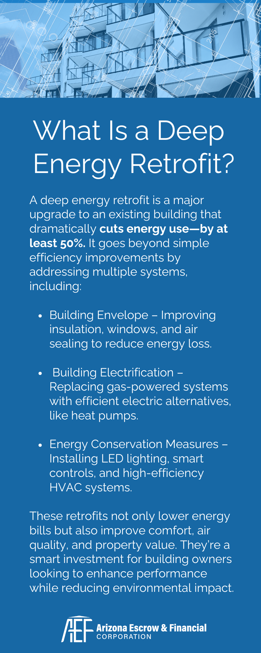 AEF Blog The Future of Commercial Real Estate - Infographic deep retrofit (1)