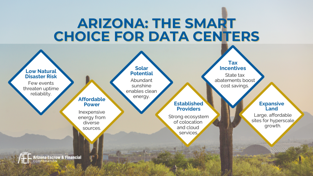 Why Arizona is the best choice for data center development.