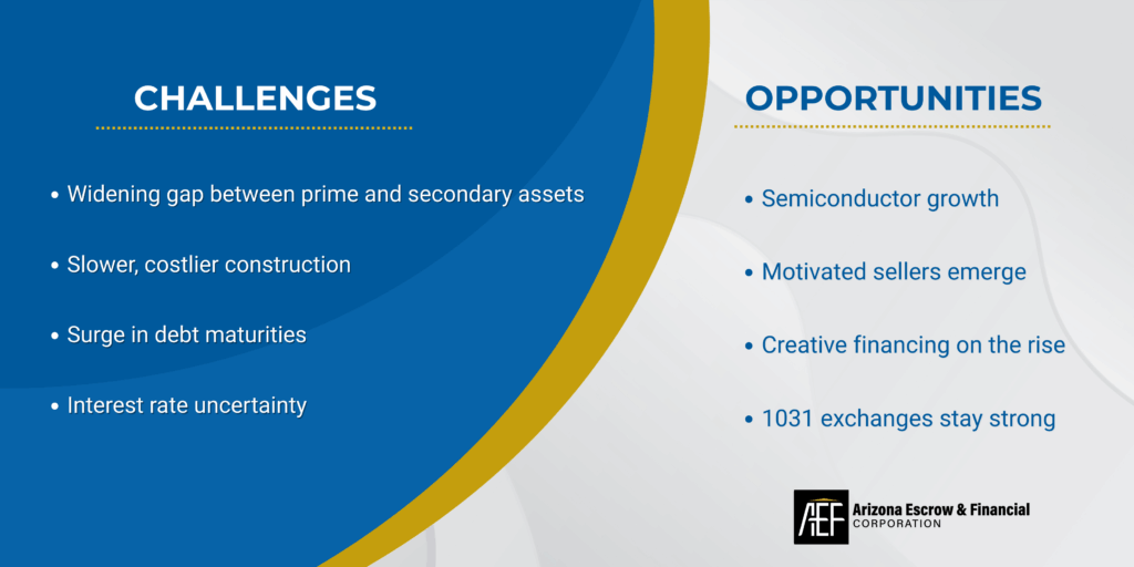 AEF Blog – Dec Market Update – Challenges (1)