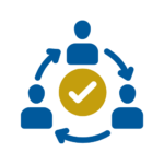 Coordinated Transaction Details