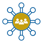 Support Across IP Types